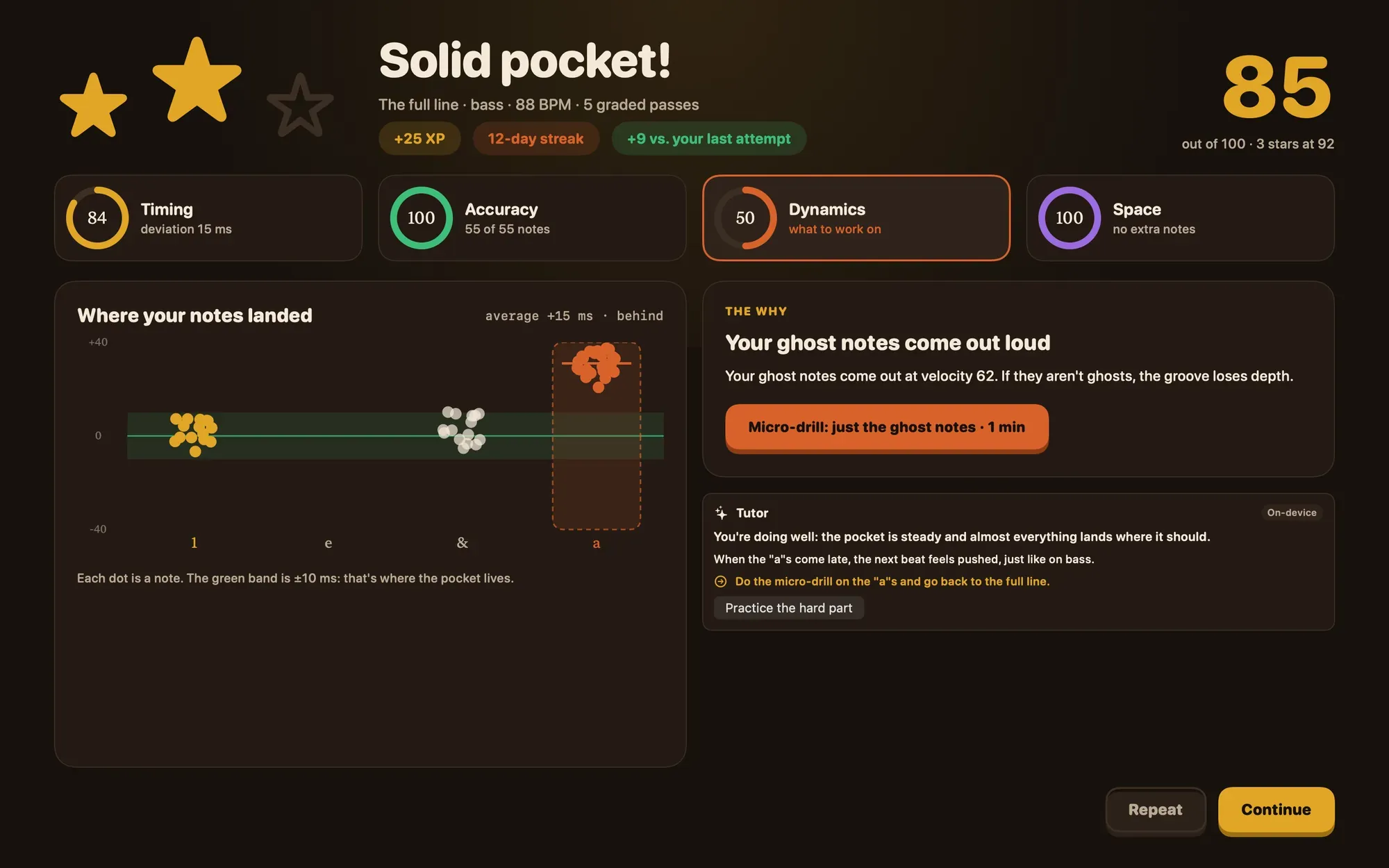 Results screen: 85 out of 100 with two stars, scores for timing, accuracy, dynamics and space, a chart of where the notes landed and a tip about ghost notes.