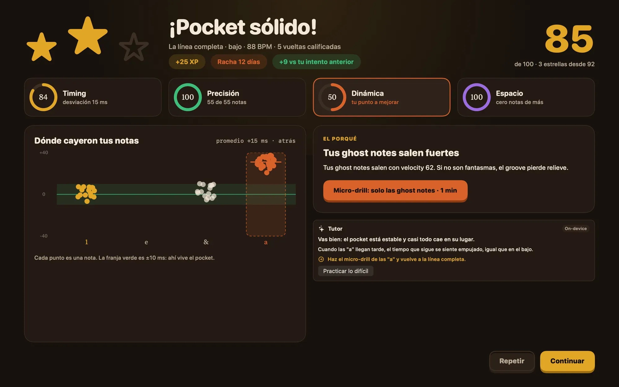 Pantalla Resultado: 85 de 100 con dos estrellas, calificaciones de timing, precisión, dinámica y espacio, una gráfica de dónde cayeron las notas y un tip sobre ghost notes.